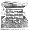 Monument of Jacob Ford, Sr. 1777